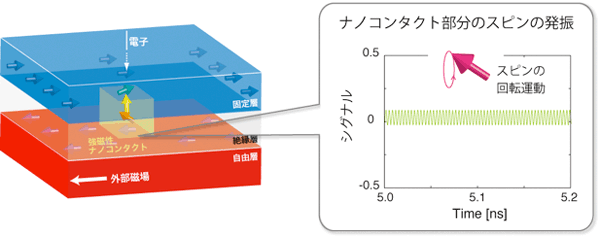 sazanami_1346135713115.png