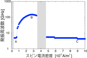 sazanami_1346135713148.png