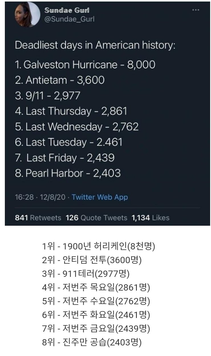 이미지를 클릭하시면 큰 사이즈로 확인하실 수 있습니다.
