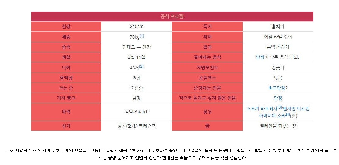 이미지를 클릭하시면 큰 사이즈로 확인하실 수 있습니다.