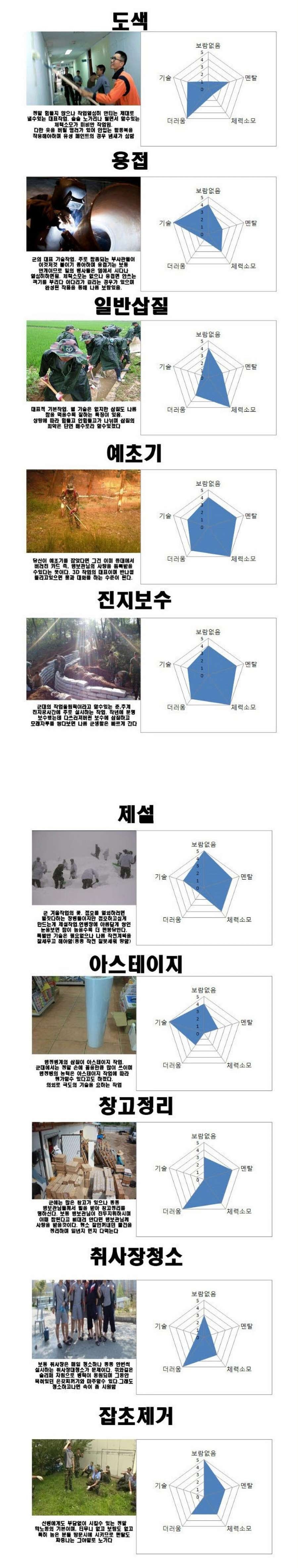 이미지를 클릭하시면 큰 사이즈로 확인하실 수 있습니다.