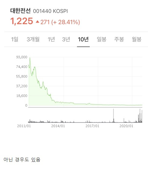 첨부이미지