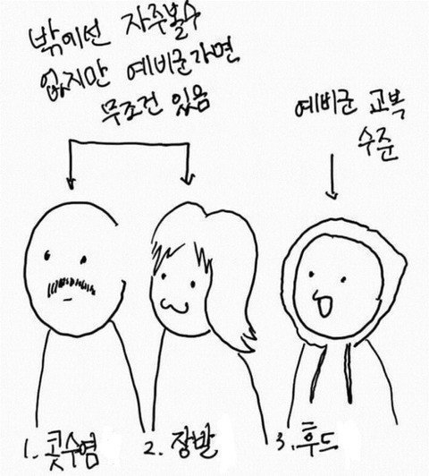 예비군 가면 보이는 사람들.jpeg
