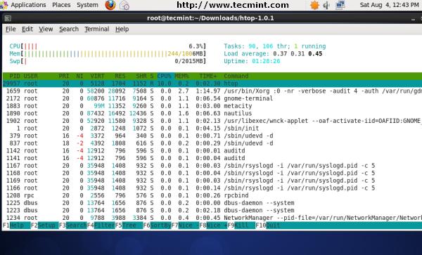 Htop Command Example Htop Command Example