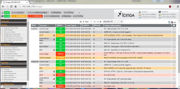 Icinga Monitoring Tool