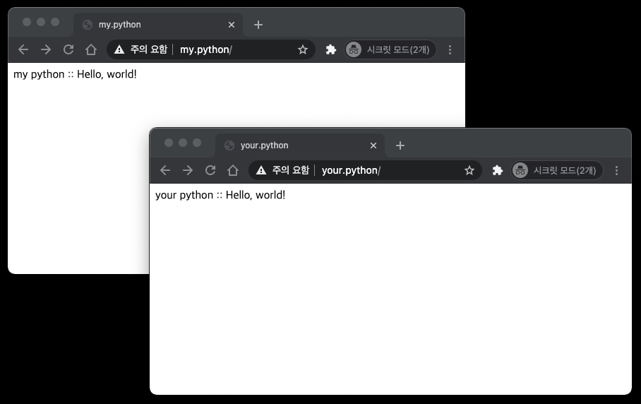 docker