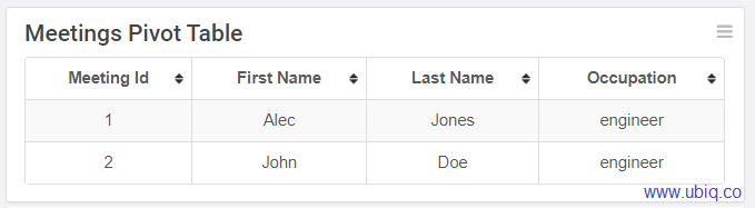 transpose rows to columns dynamically