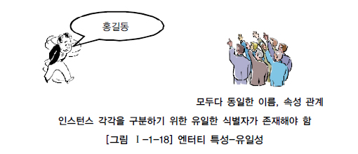 그림5