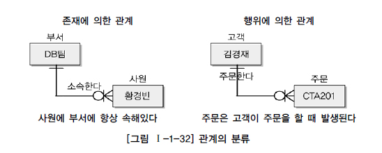 그림3