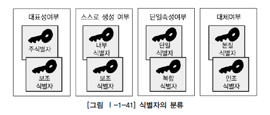 그림3