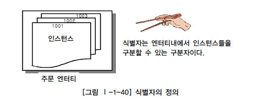 그림1