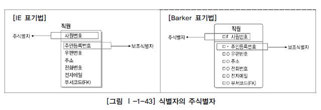 그림6