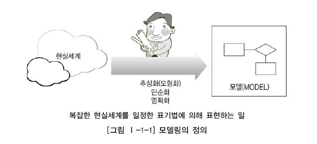 그림1