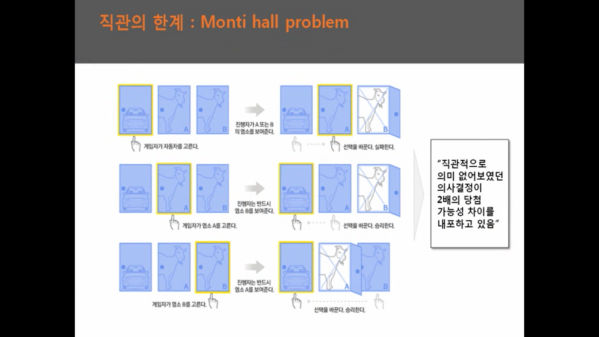 빅데이터 에널리틱스 03.png