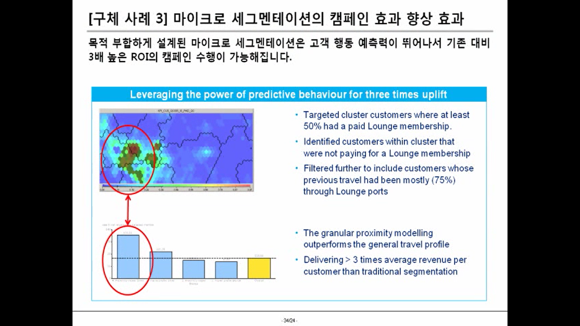 빅데이터 에널리틱스 34.png
