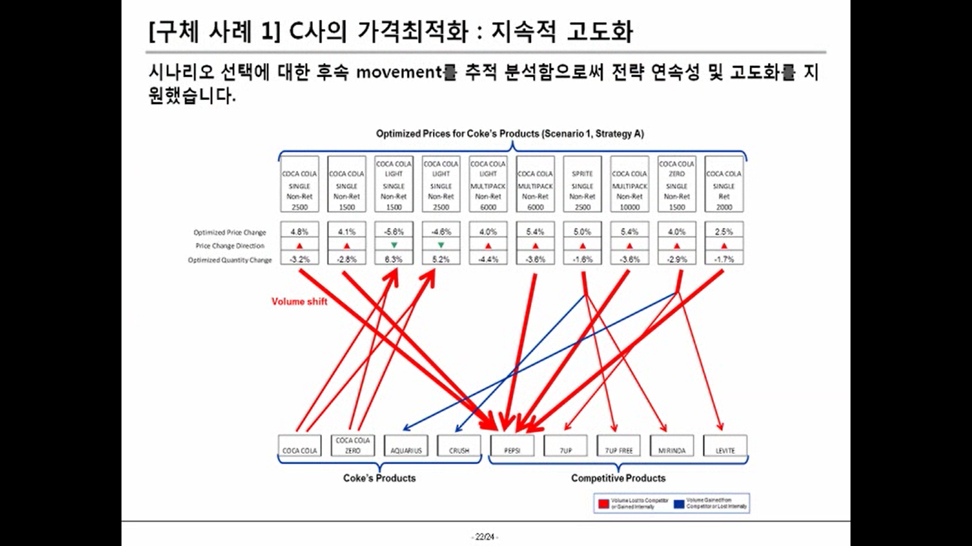빅데이터 에널리틱스 22.png