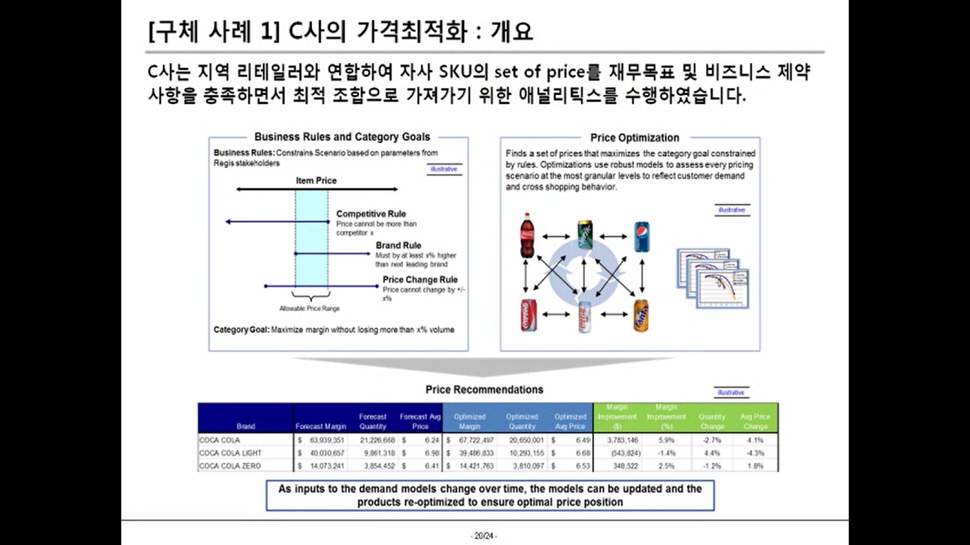 빅데이터 에널리틱스 20.png