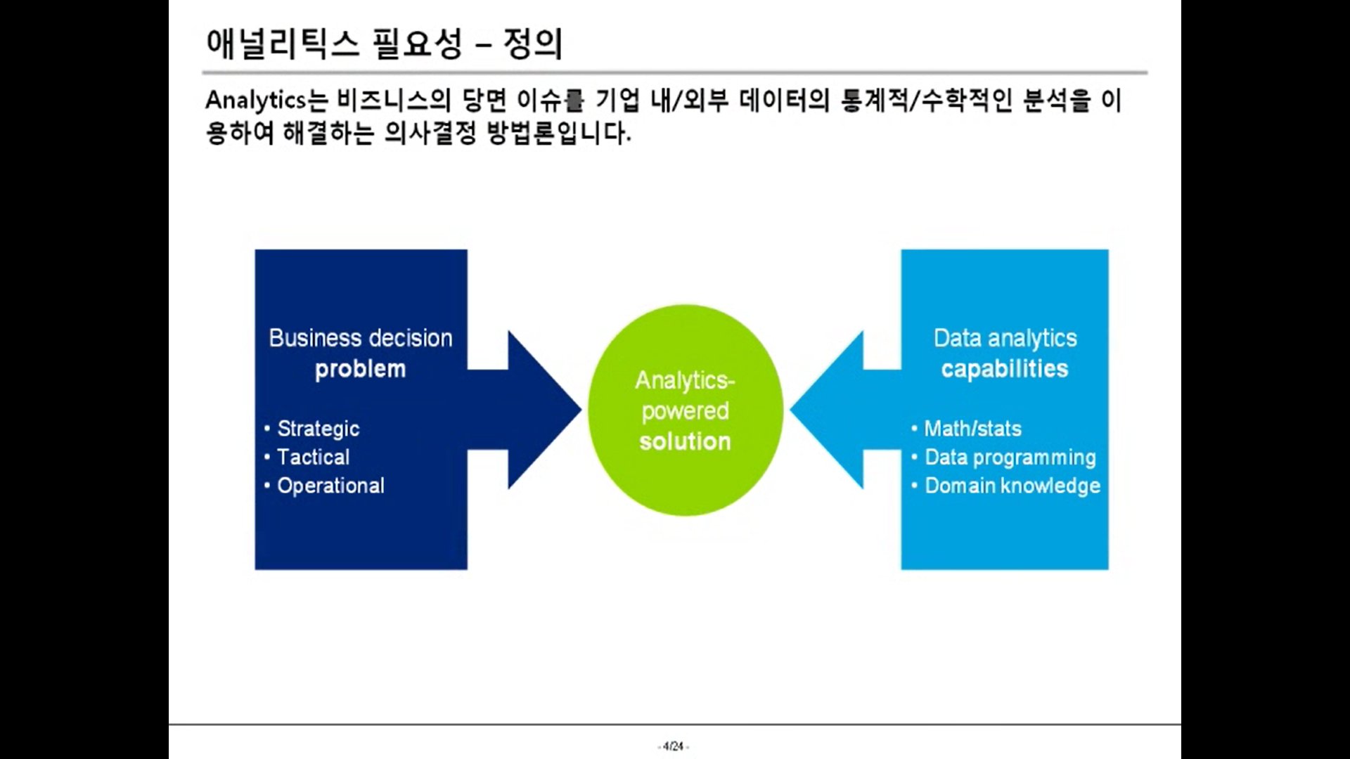 빅데이터 에널리틱스 04.png