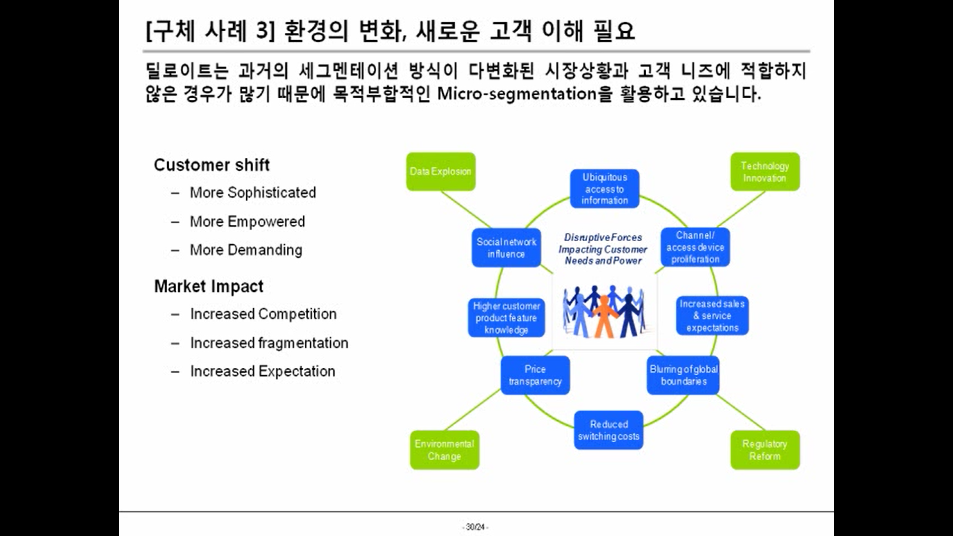빅데이터 에널리틱스 30.png