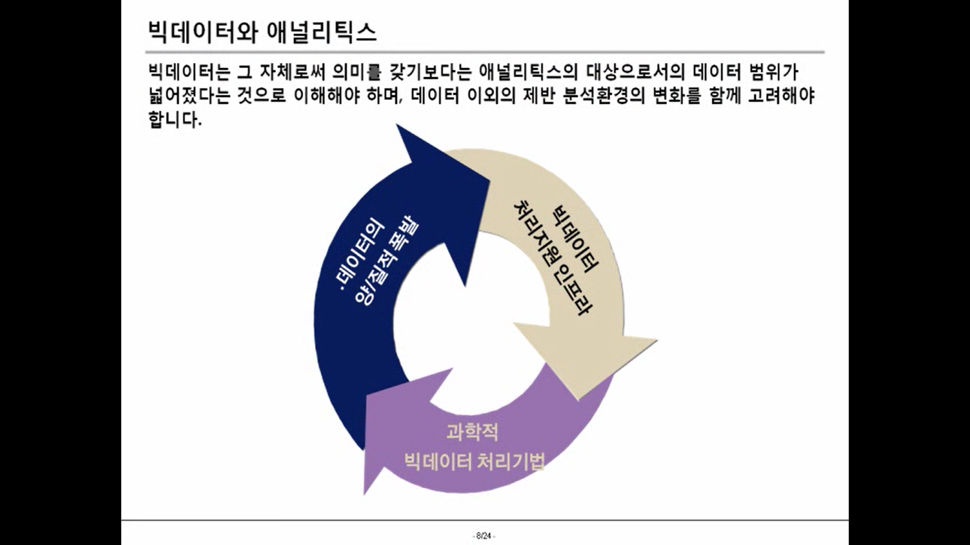 빅데이터 에널리틱스 08.png