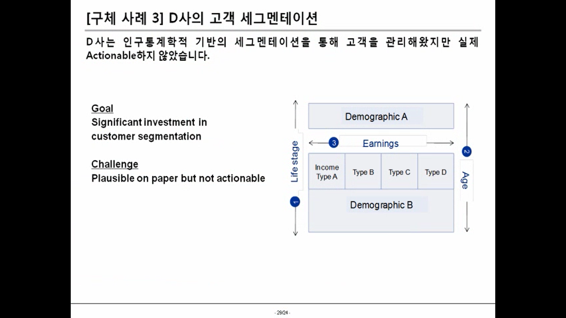 빅데이터 에널리틱스 29.png