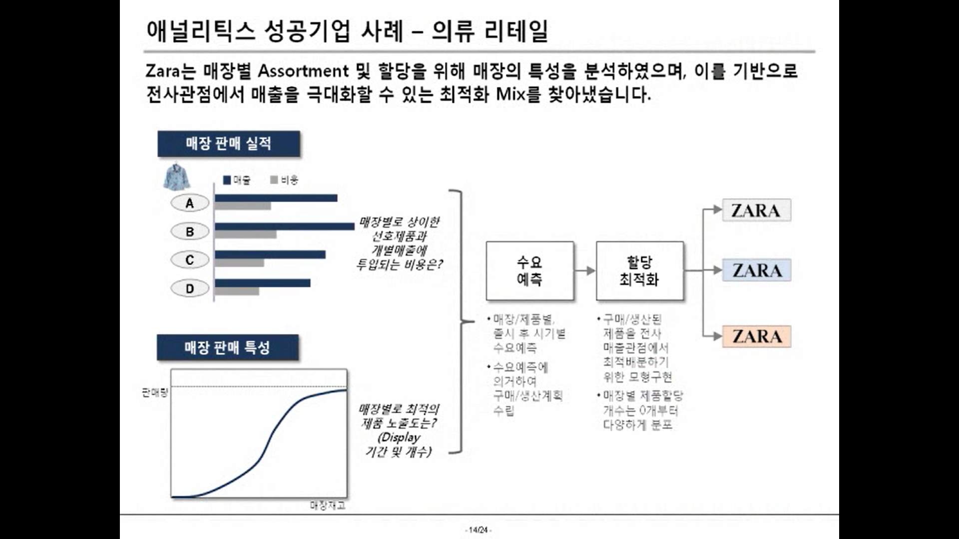 빅데이터 에널리틱스 14.png