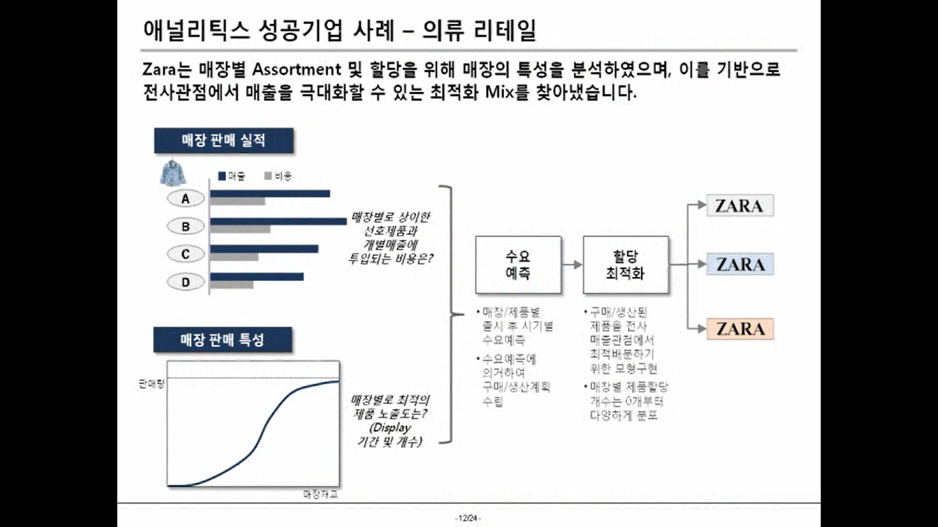 빅데이터 에널리틱스 12.png
