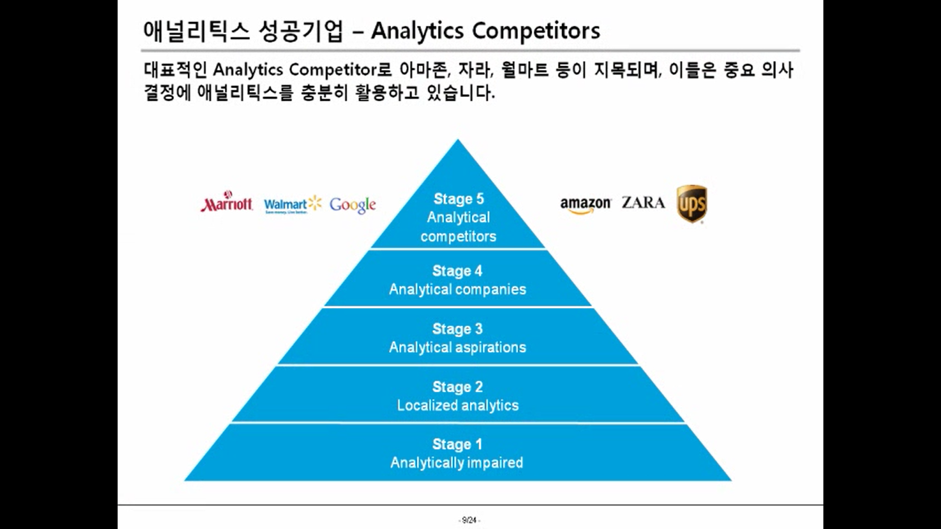 빅데이터 에널리틱스 09.png