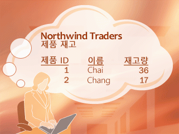 제품 재고 보고서를 구상하고 있는 사람