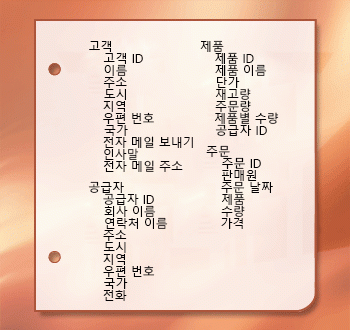 디자인하는 동안의 정보 항목을 보여 주는 이미지