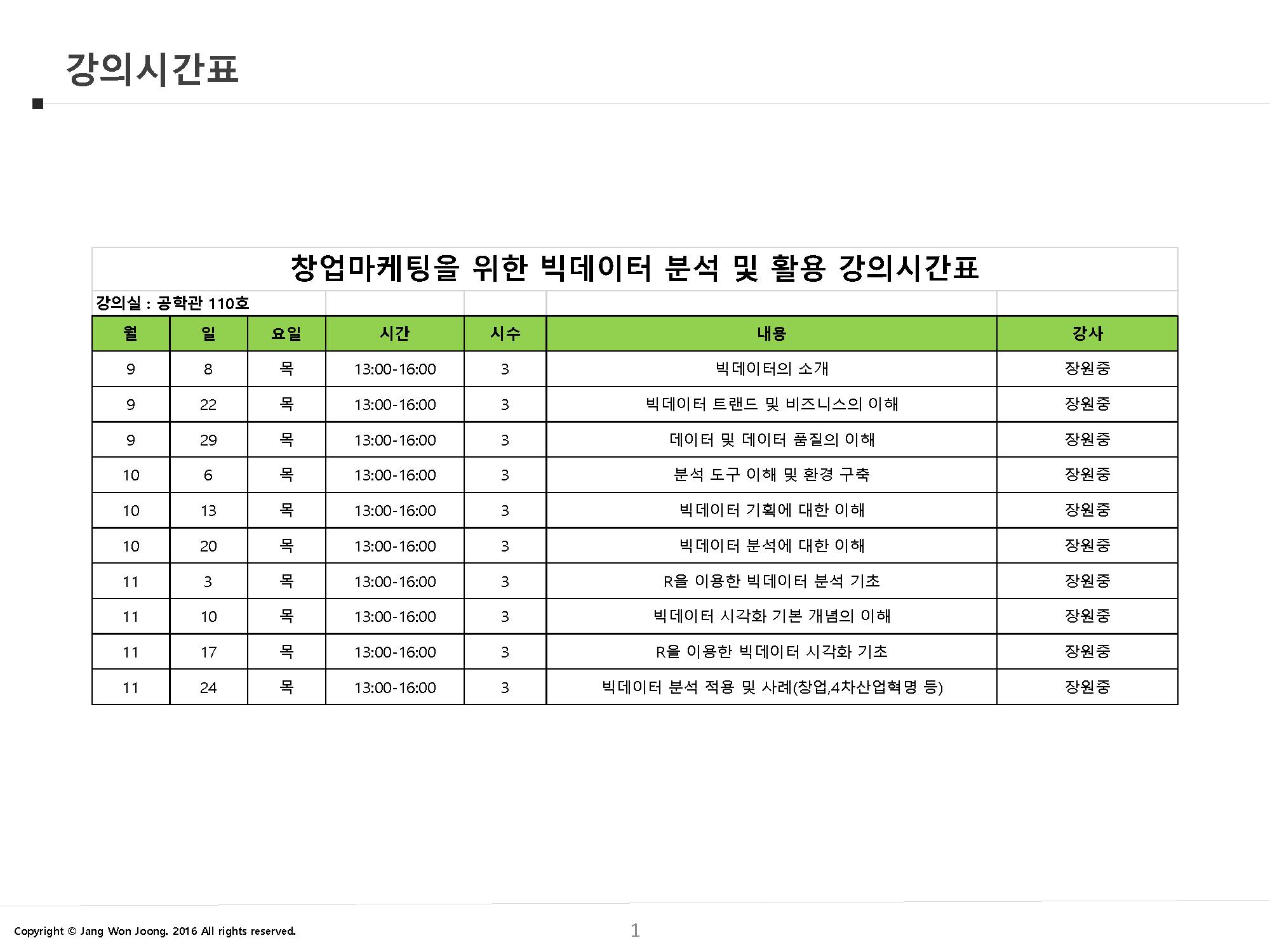 05_강_1013_빅데이터 기획에 대한 이해 - 배포용_페이지_02.png