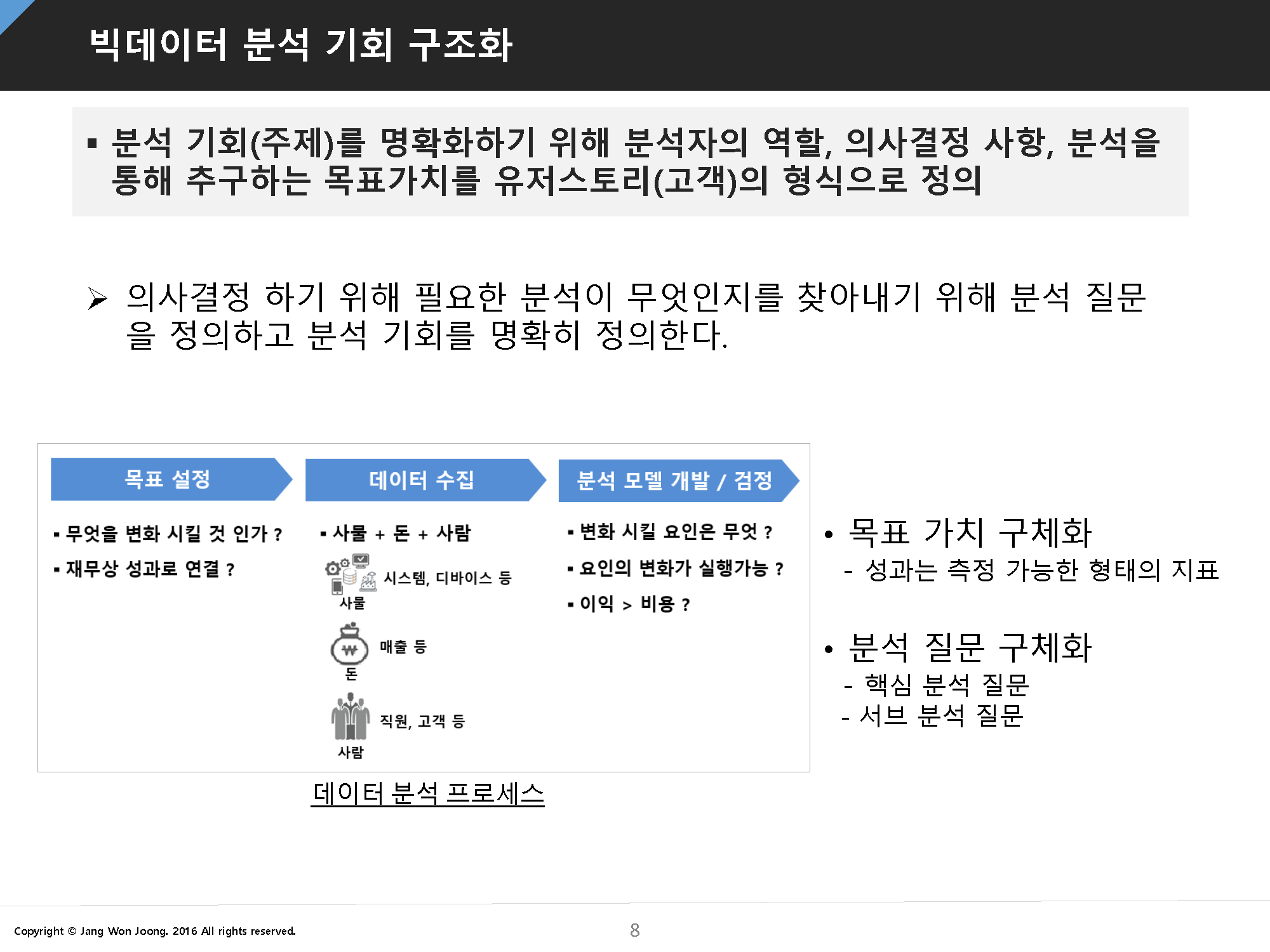 05_강_1013_빅데이터 기획에 대한 이해 - 배포용_페이지_09.png