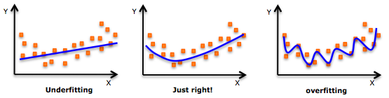 Image 6 for Deep Learning Image 6 for Deep Learning
