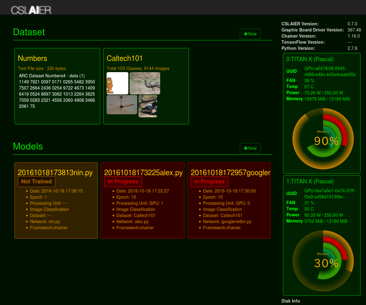 dataset top