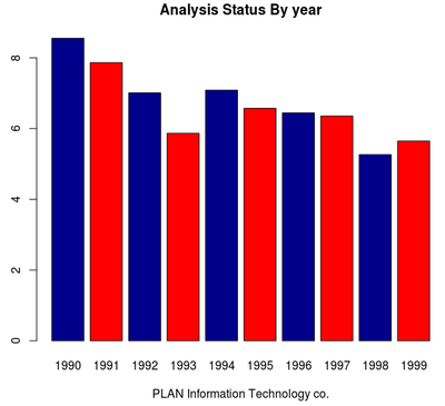 R_CHART.png