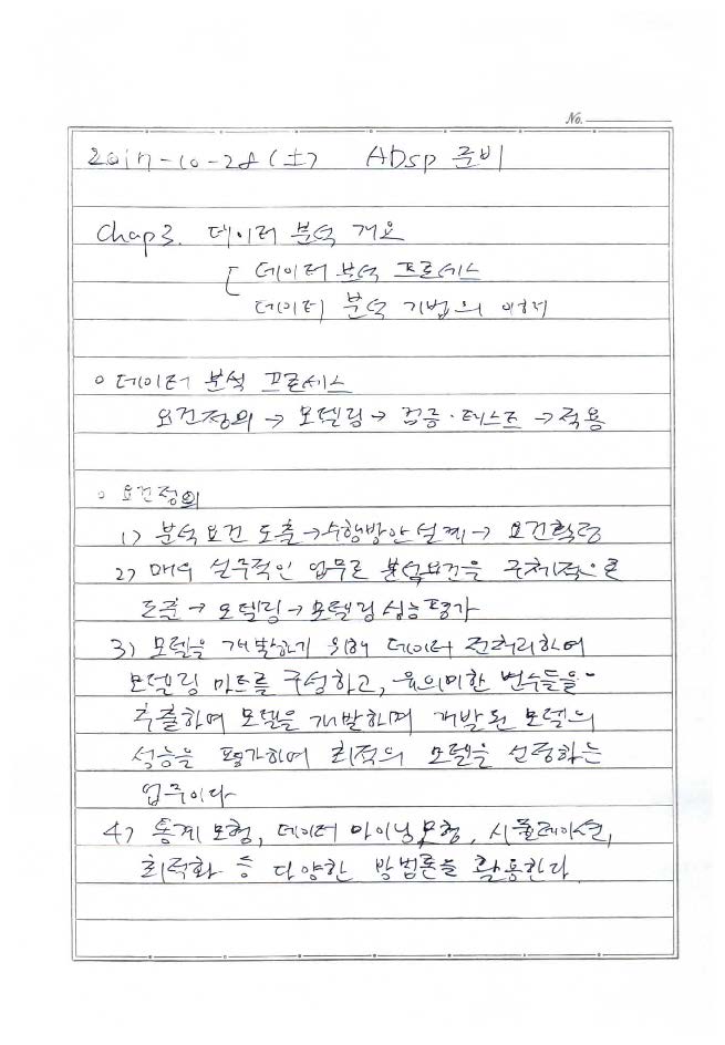 [ADsP준비] chap03.데이터분석 개요_페이지_1.jpg