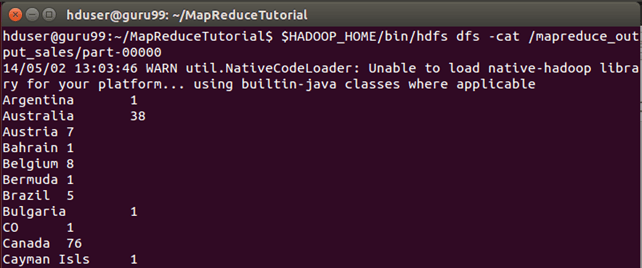 Hadoop & Mapreduce Examples: Create your First Program