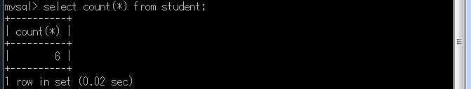 mysql image