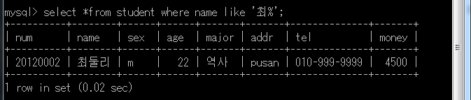 mysql image