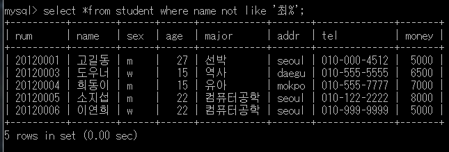 mysql image