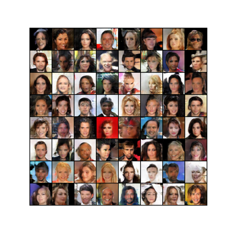 ../_images/sphx_glr_dcgan_faces_tutorial_003.png