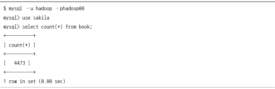 mysql 데이터 확인
