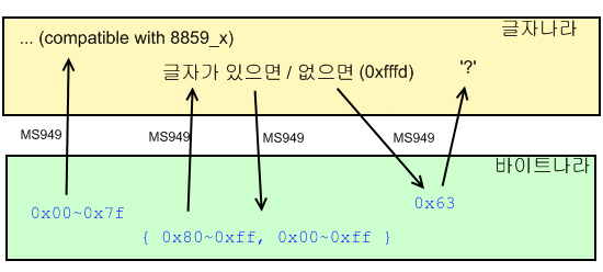 01.F9_ms949_anabaral.png