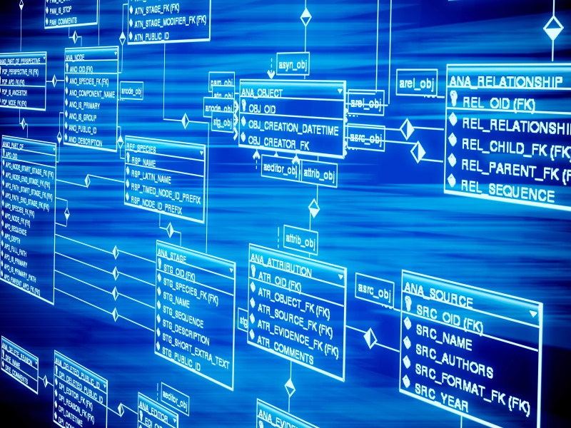 출처: http://www.datamodel.com/index.php/2014/06/24/big-data-nosql-and-data-modeling-big-challenges-in-data-modeling/