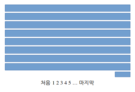게시판 기획