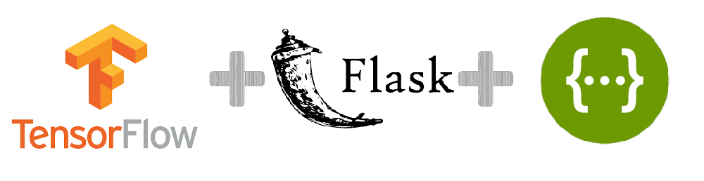 Image for post