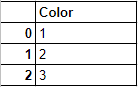 dataframe_after-1