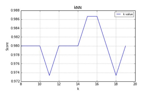machine_learning02.png