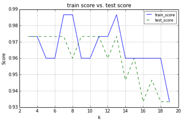 machine_learning03.png