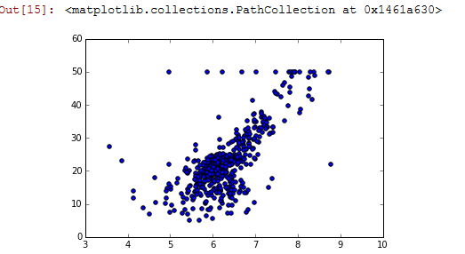 machine_learning308.png